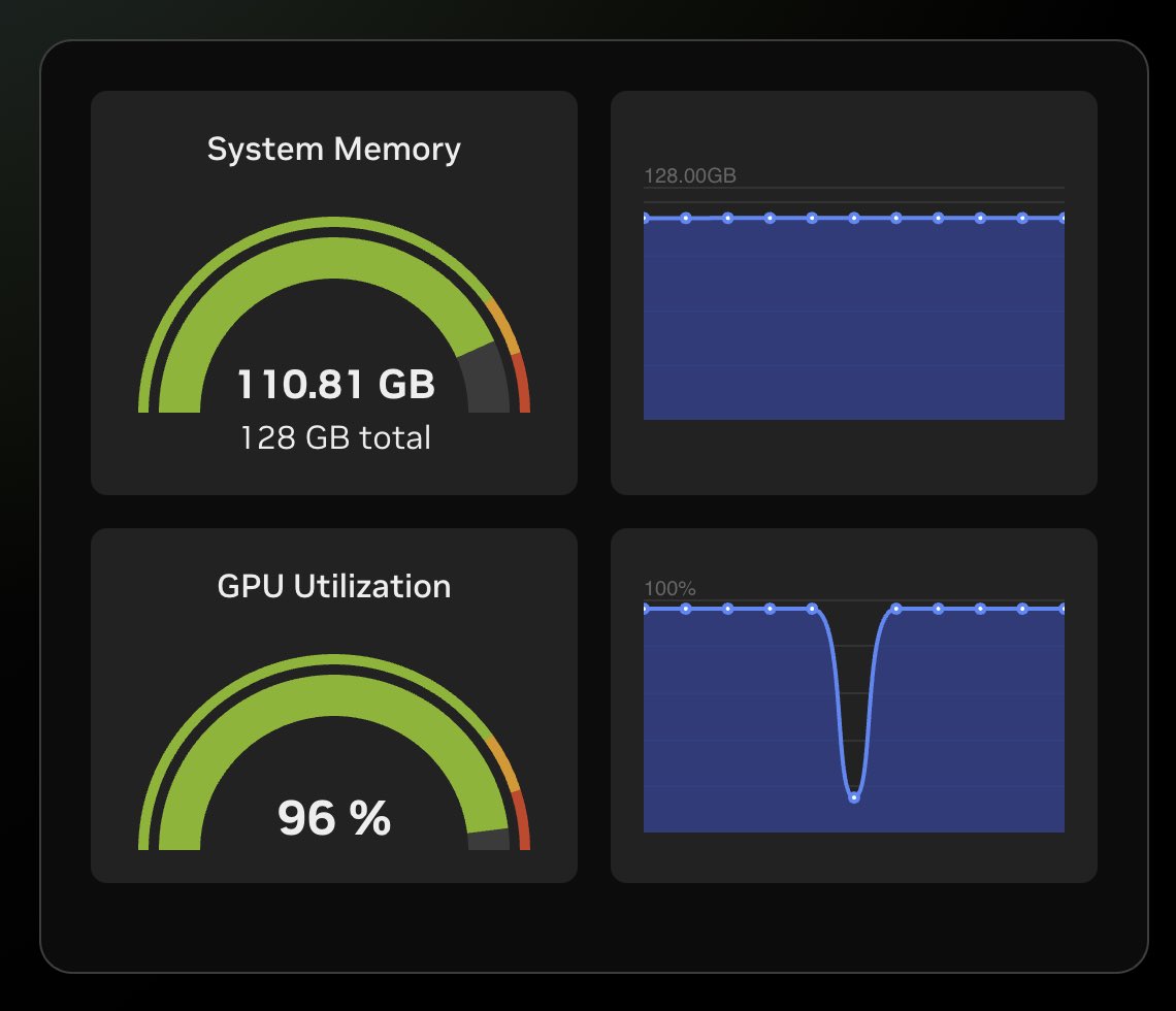 Consigliere tweet media