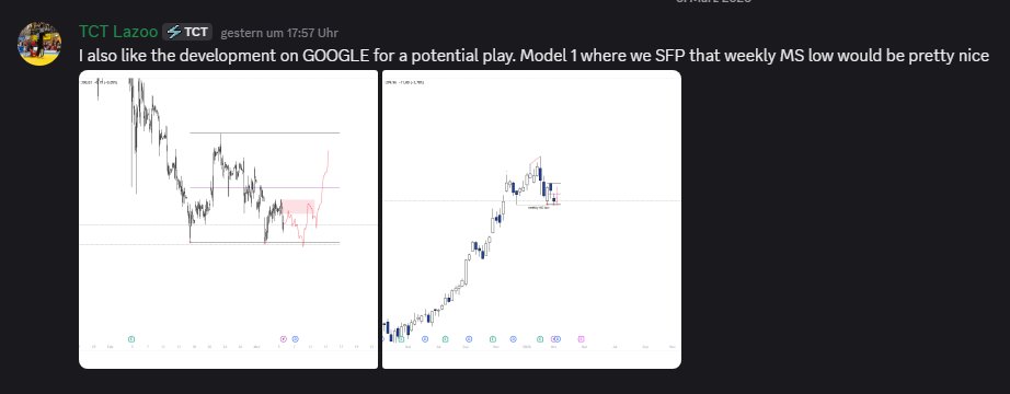 TCT Lazoo tweet media