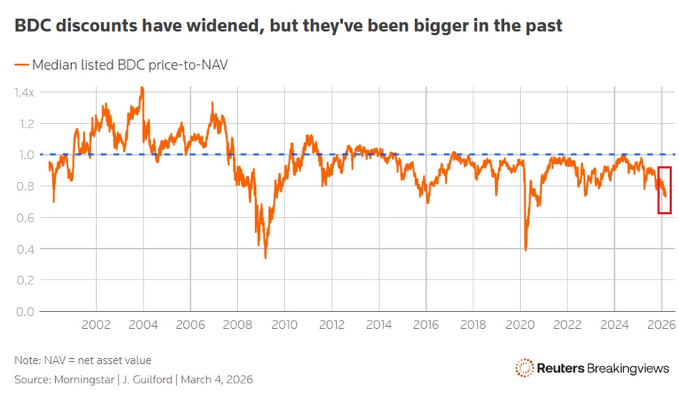 The Kobeissi Letter tweet media