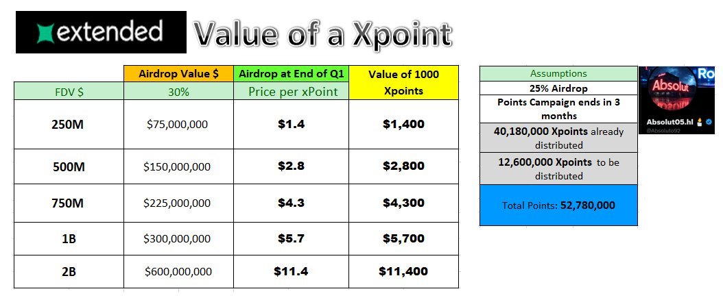 Absolut05.hl 🕯 tweet media