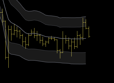 Crypto Advisor tweet media