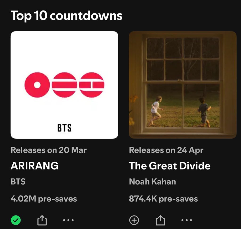 WE BROKE A NEW RECORD 🔥🔥 5M TO GOOOOOOO