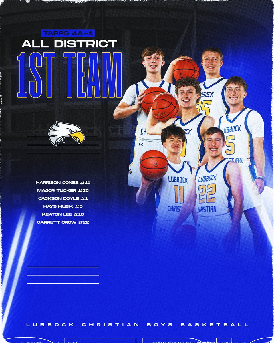 LCEagleBball's tweet photo. All District | 1st Team
#maxout https://t.co/DO2QMEDQbm