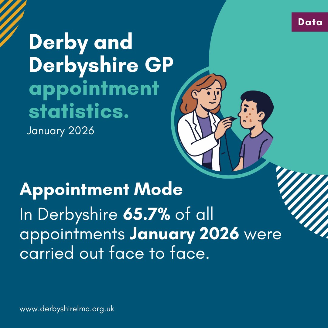 Derby & Derbyshire LMC tweet media