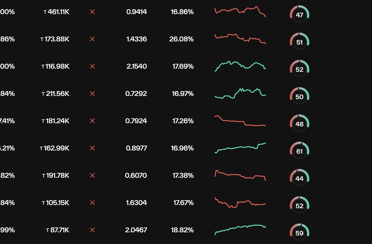 taostats τ tweet media