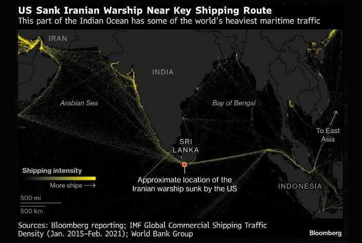 iamitesh's tweet photo. @waleedhuyaar07 Here is map where attack took place and sunk ship bro https://t.co/tbwFlD0kRV