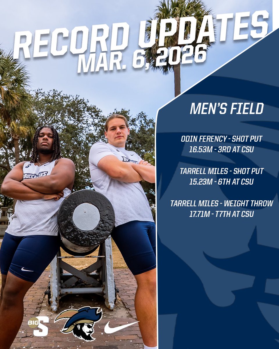 Charleston Southern XC/T&F tweet media