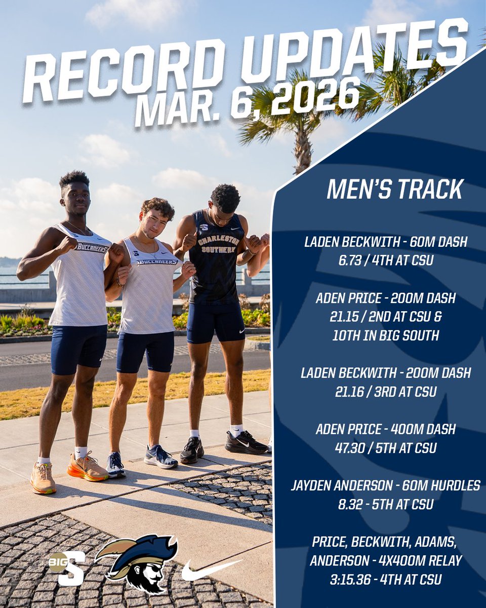 Charleston Southern XC/T&F tweet media