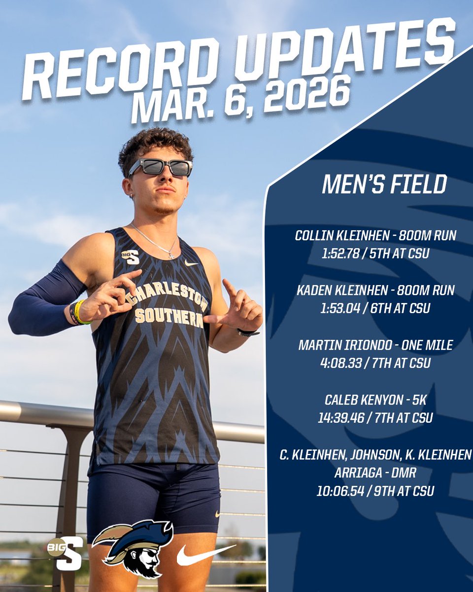 Charleston Southern XC/T&F tweet media