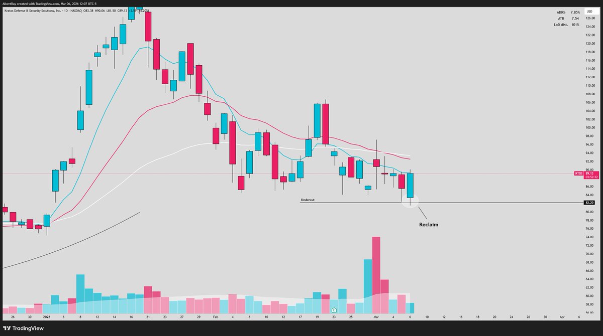 Sean trades tweet media