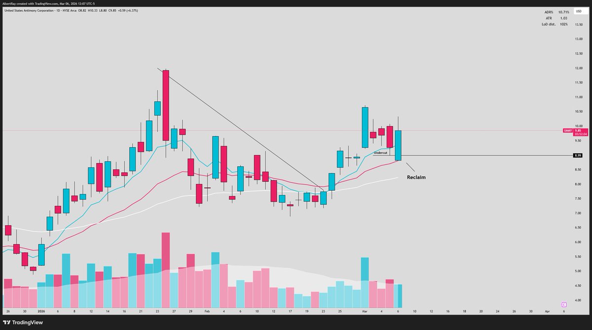 Sean trades tweet media