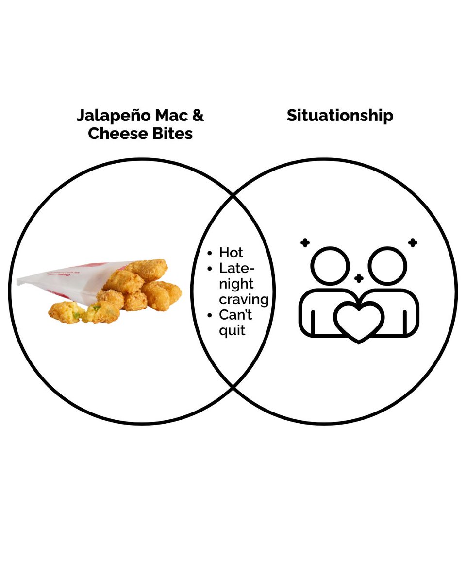 Swensons Drive-In tweet media