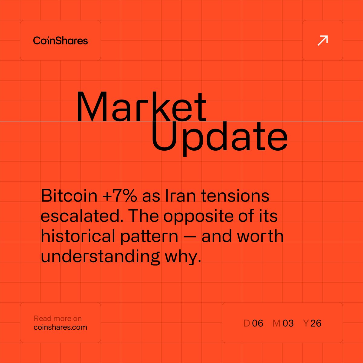 CoinShares US tweet media