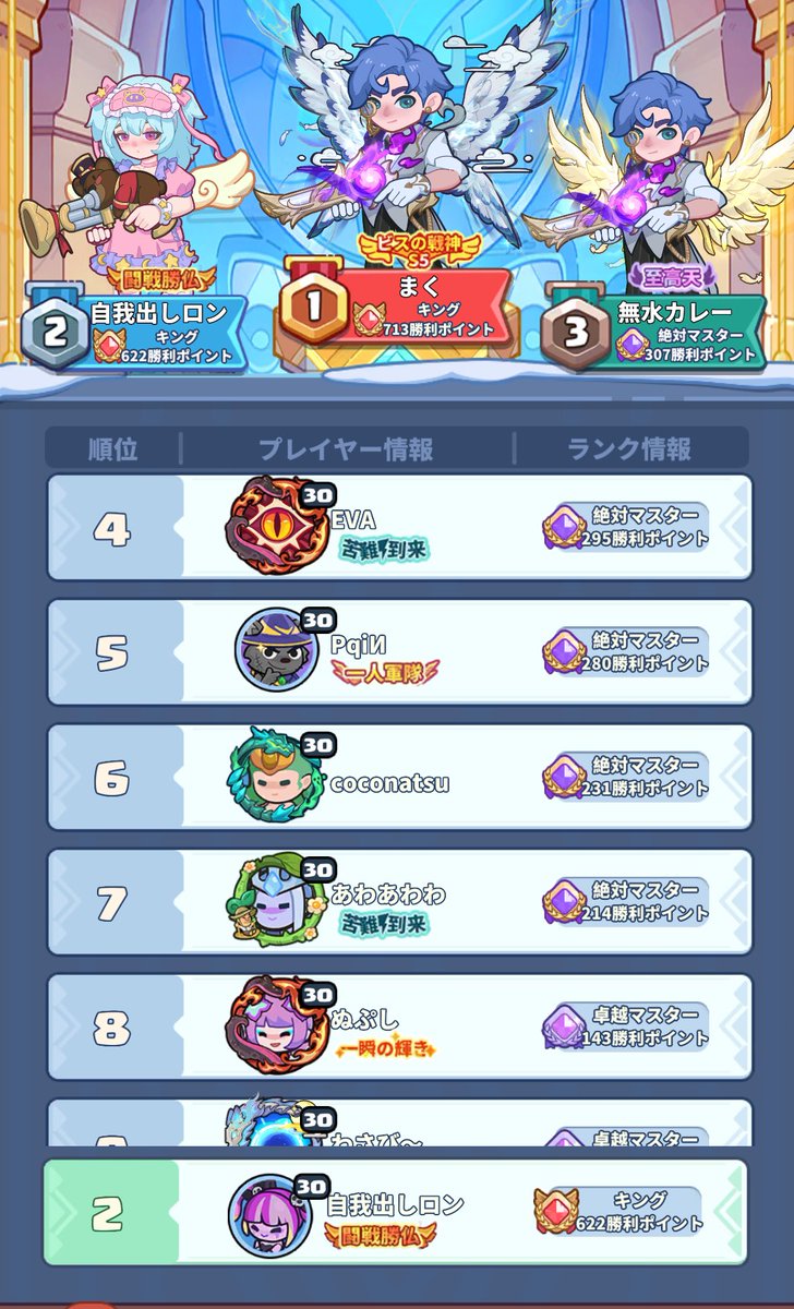 最上位ねこぽ tweet media