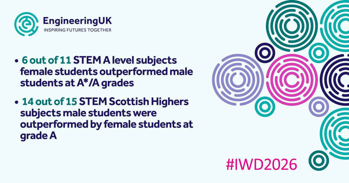 EngineeringUK tweet media