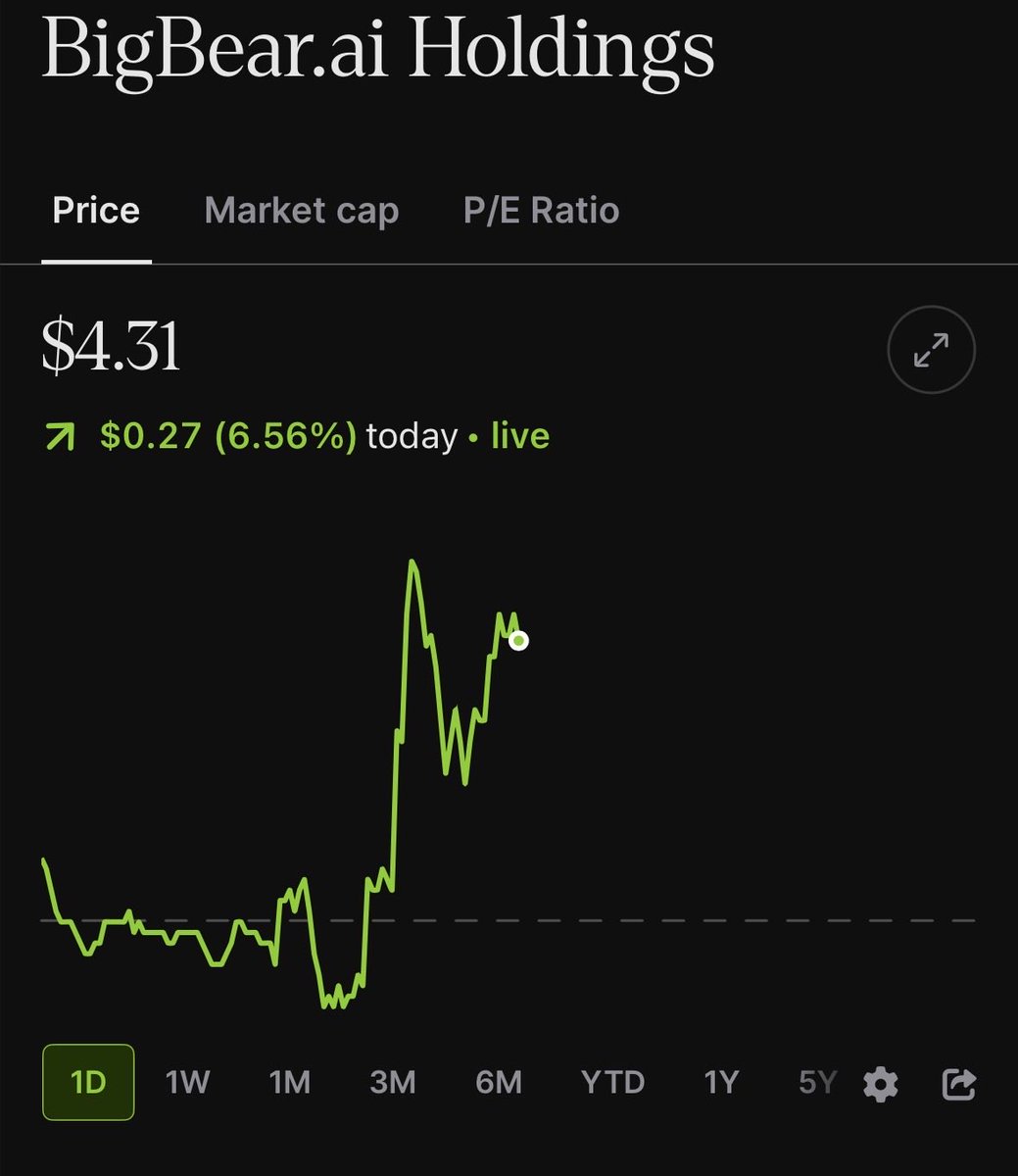 Insiderwave tweet media