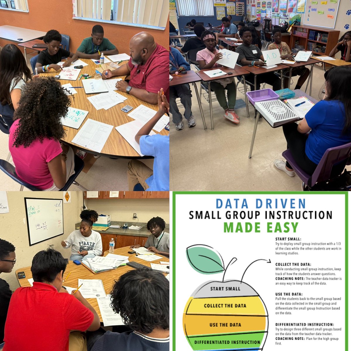 Dr Bernie Standish tweet media