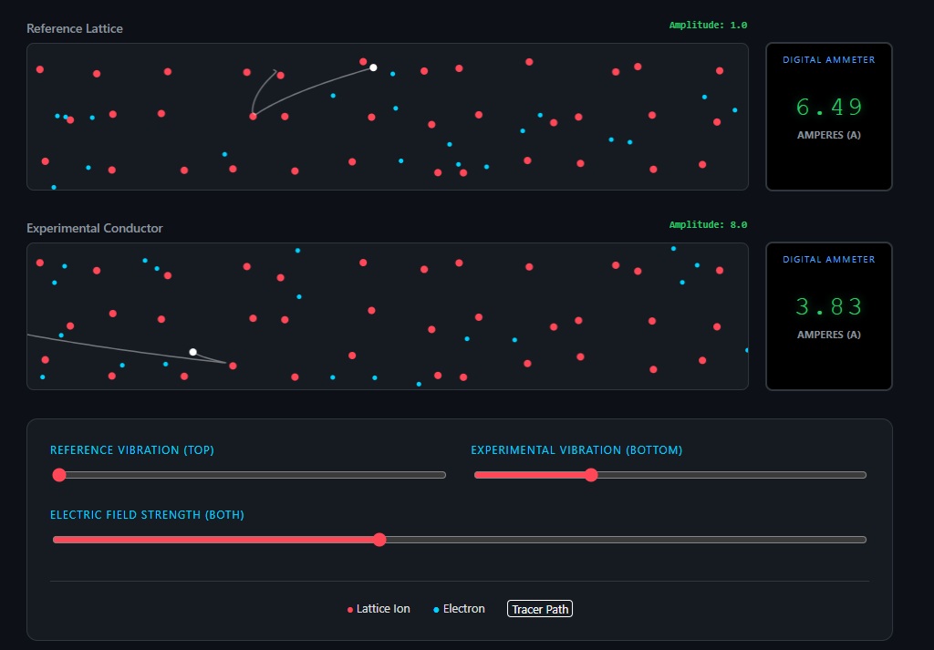 Dr Dan Jones tweet media