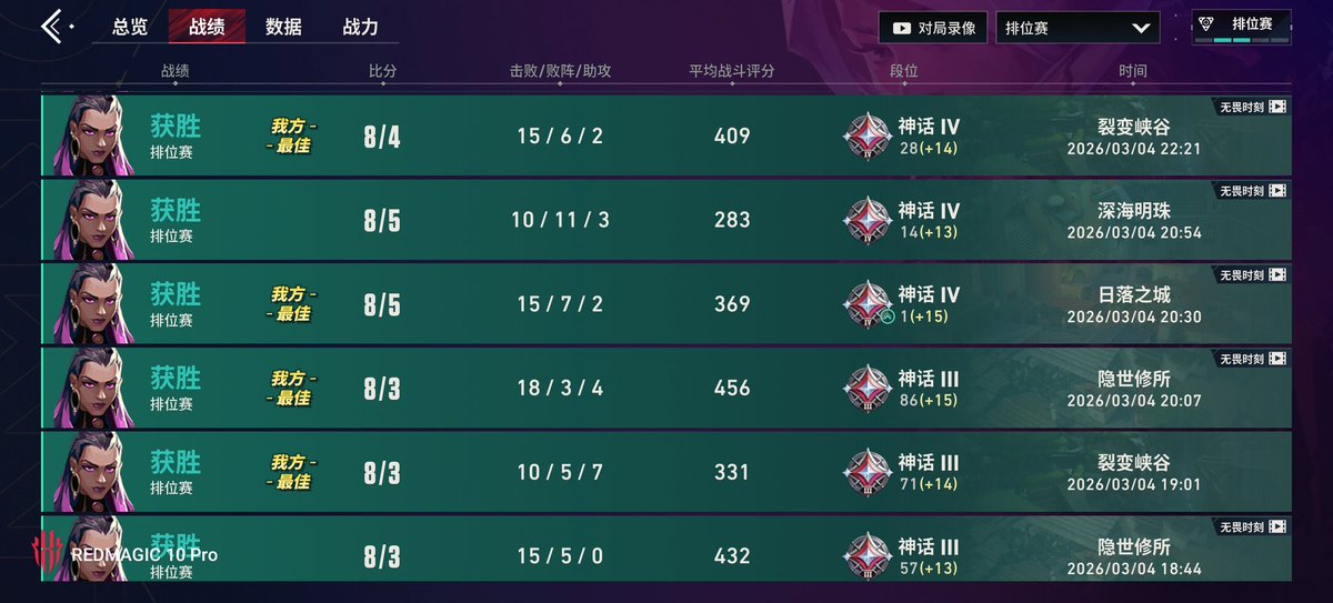 ばんけん🐶🐾Banken【Diavolos】 tweet media