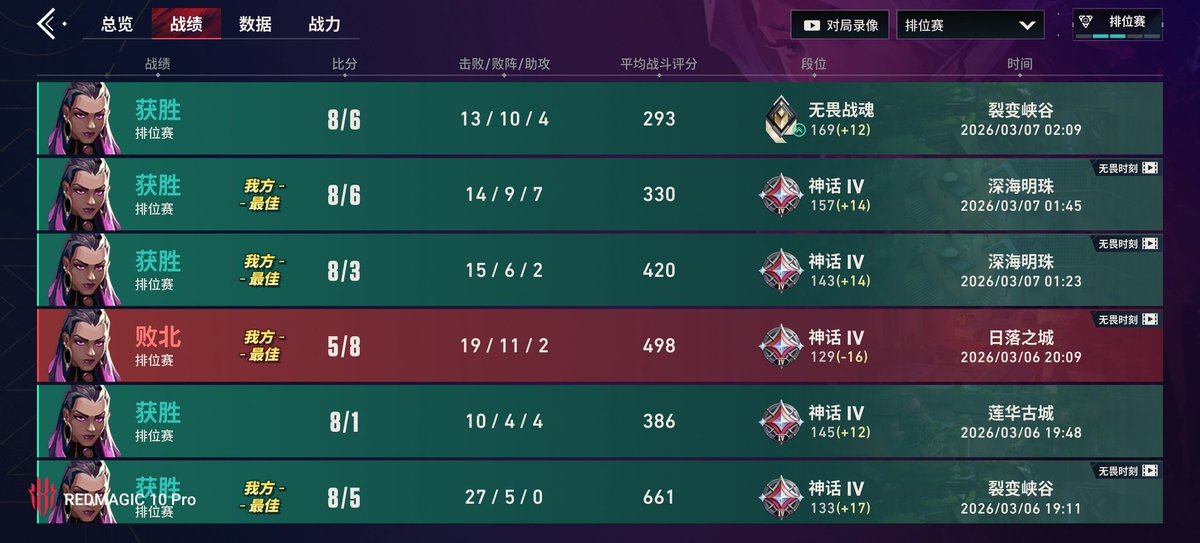 ばんけん🐶🐾Banken【Diavolos】 tweet media