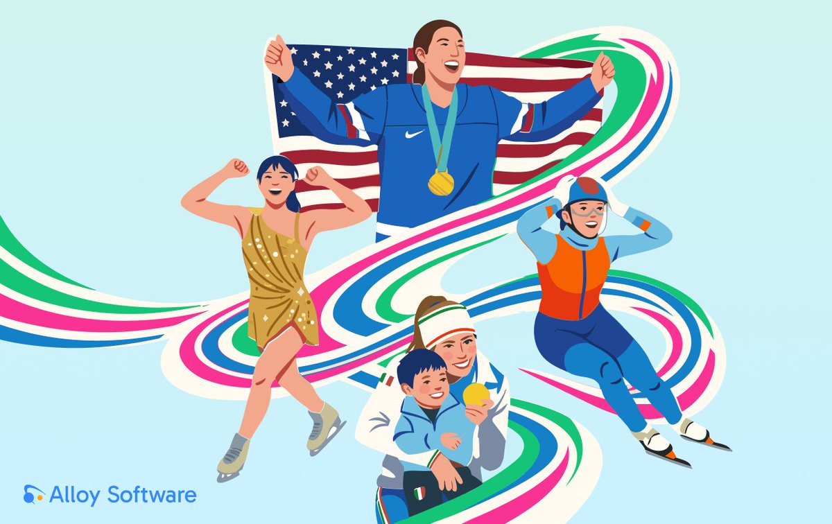 Alloy Software tweet media