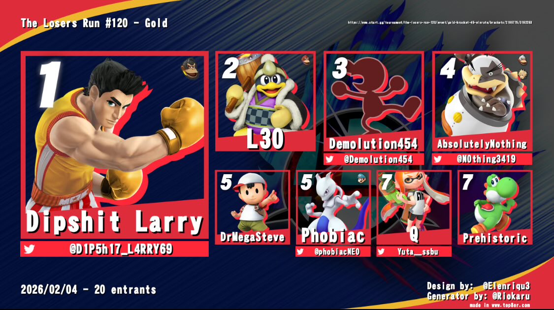 The Losers Run (Online Bracket) tweet media