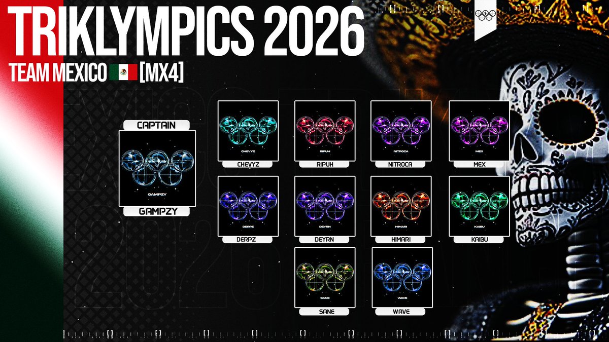 TRIKLYMPICS tweet media