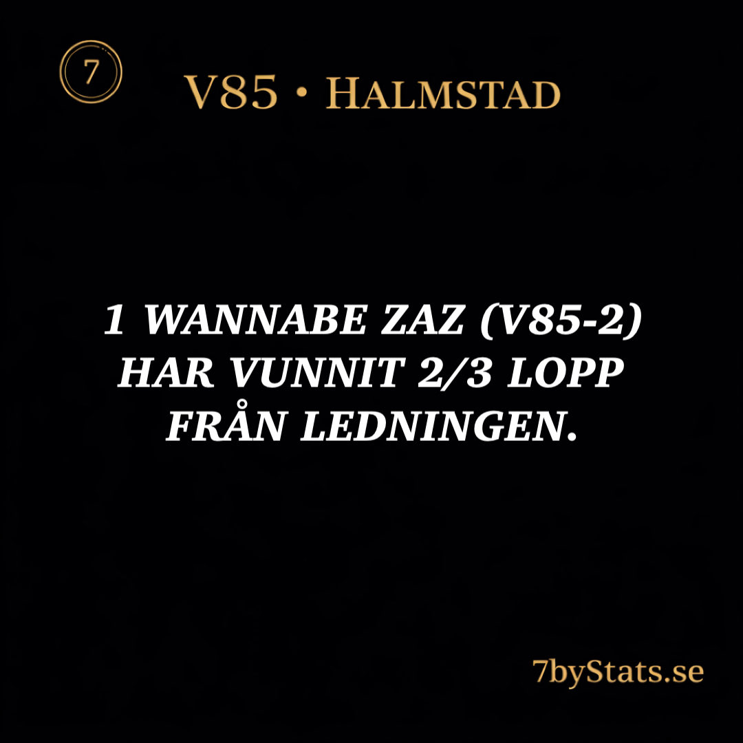 7byStats.se tweet media