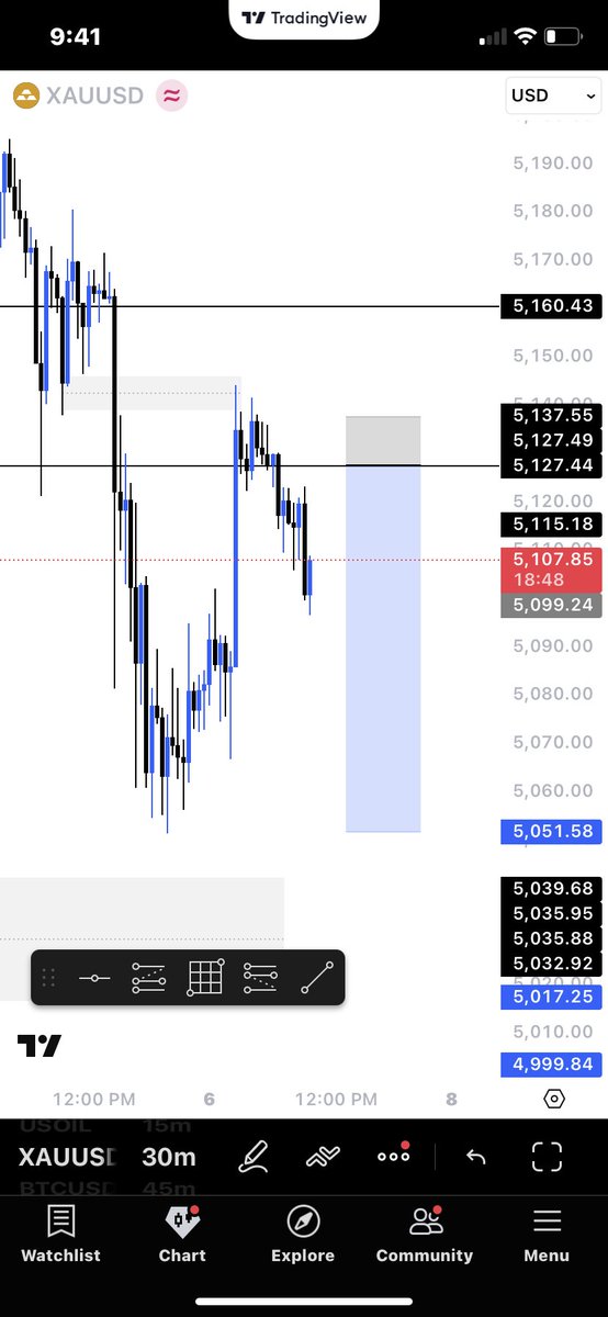 ÇryptiÇ Ñëøñ tweet media