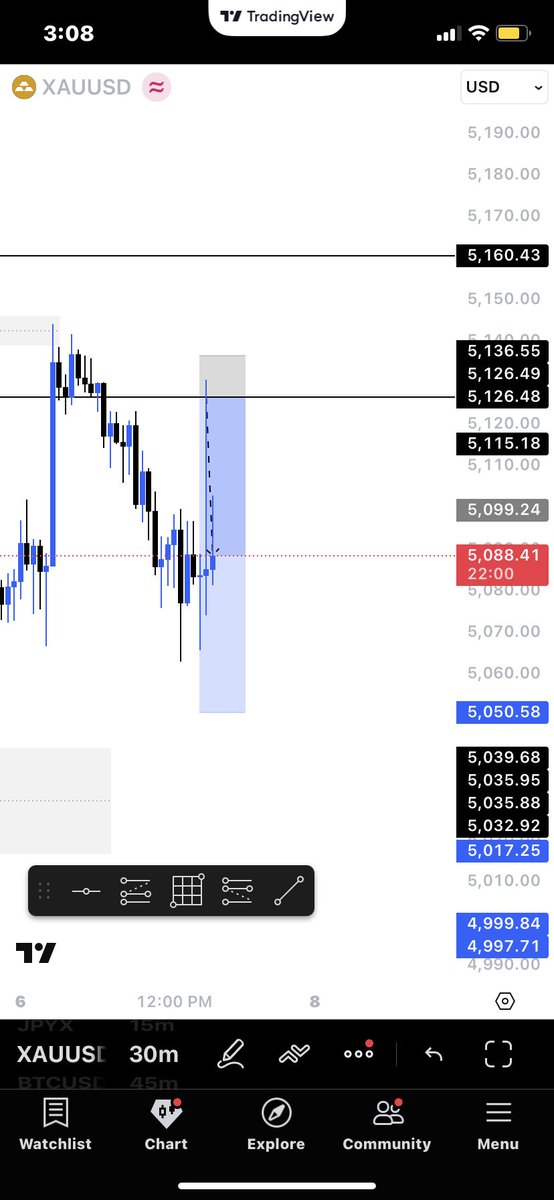 ÇryptiÇ Ñëøñ tweet media