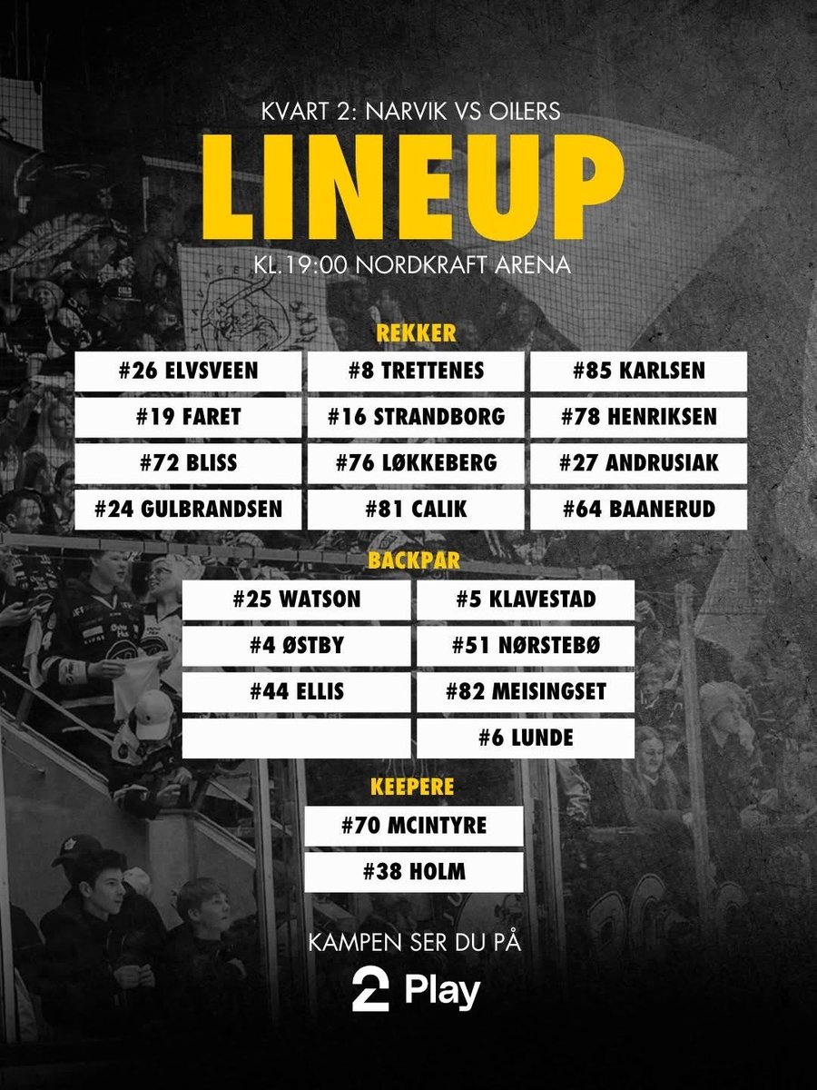 StavangerOilers's tweet photo. Kveldens mannskap! #ForzaOilers 💪 https://t.co/Ivmuplr4Je