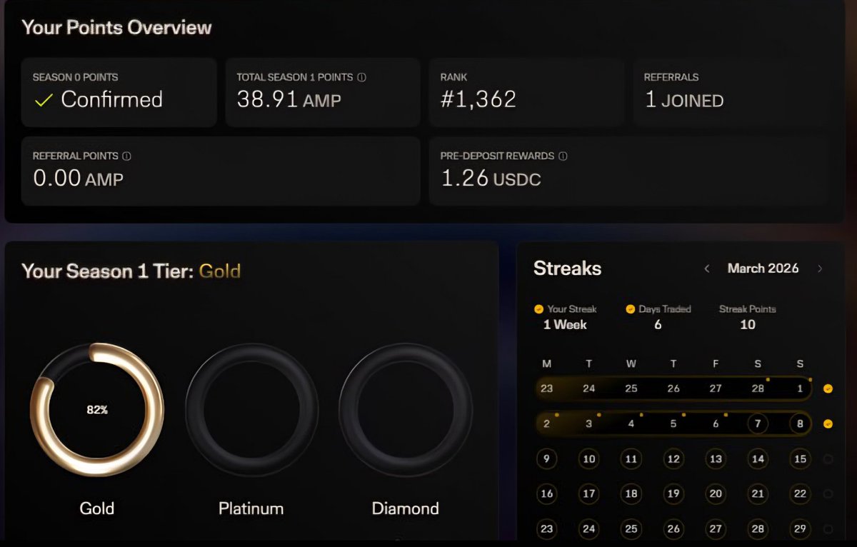 Crypto_Lad tweet media