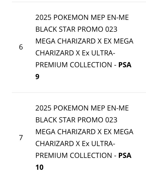 HOLY SHT thank you GameStop and PSA! 

My grades came in and they’re all bangers.

<a href="/gamestop/">GameStop</a> <a href="/PSAcard/">PSAcard</a>