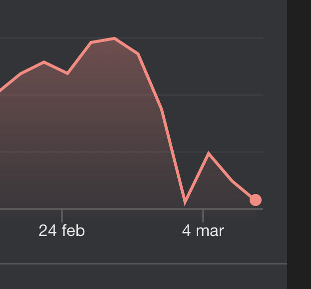 Jon Echeverría tweet media