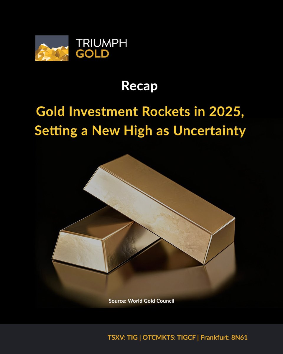 Triumph Gold Corp tweet media