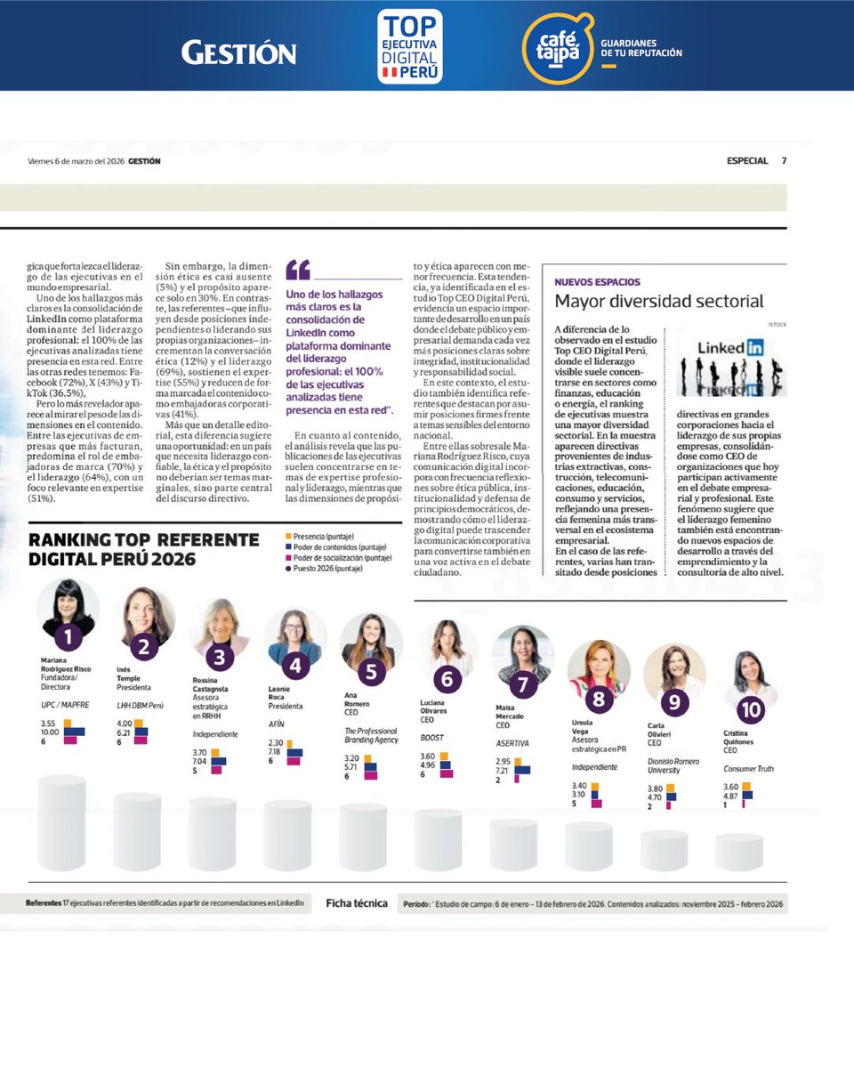 Café Taipá ☕️ tweet media