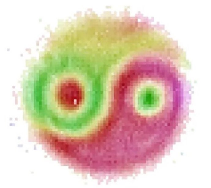 CARLOS (ᔰᥴ) 🔢🎰 🔭🇻🇪 tweet media