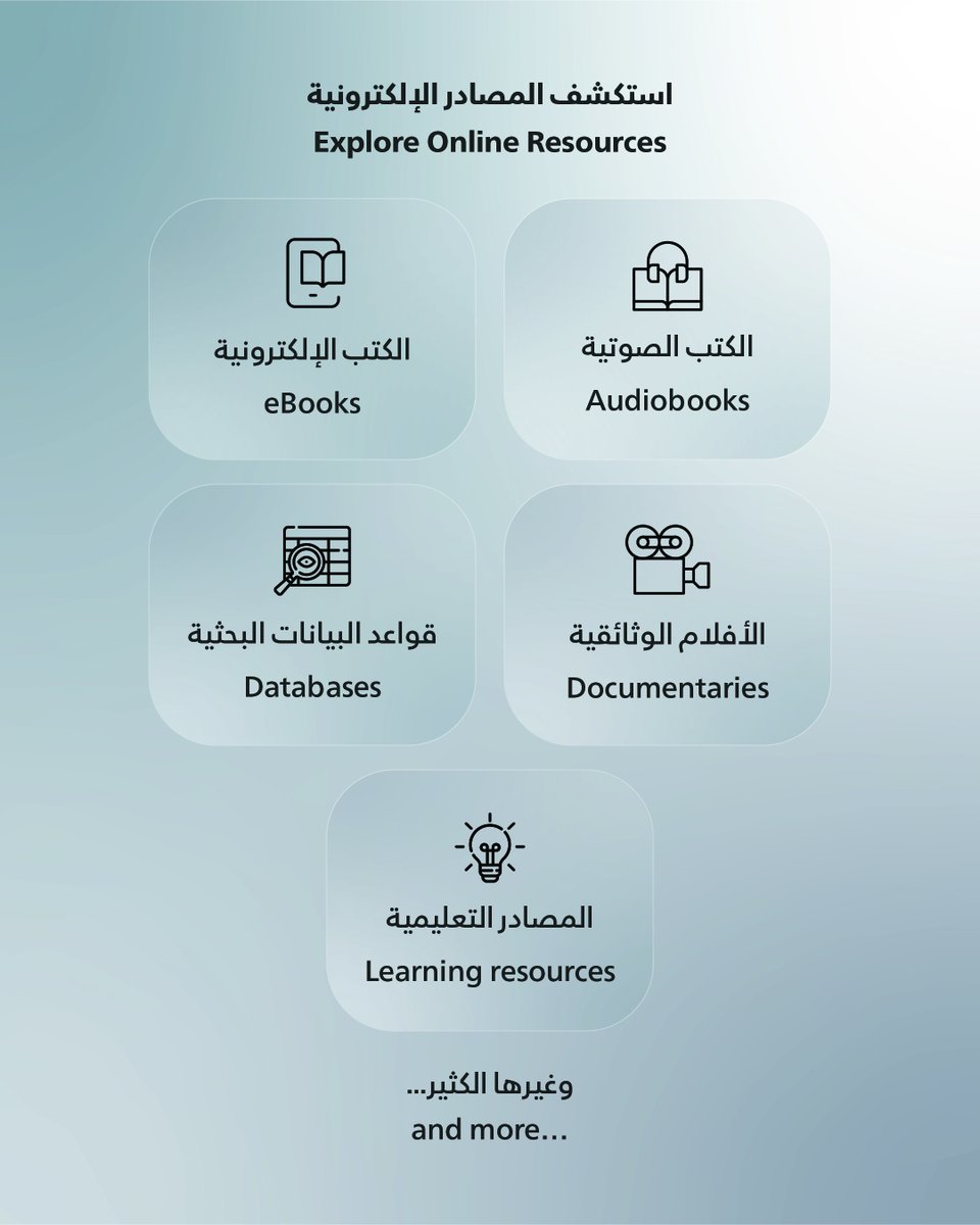 مكتبة قطر الوطنية | Qatar National Library (QNL) tweet media