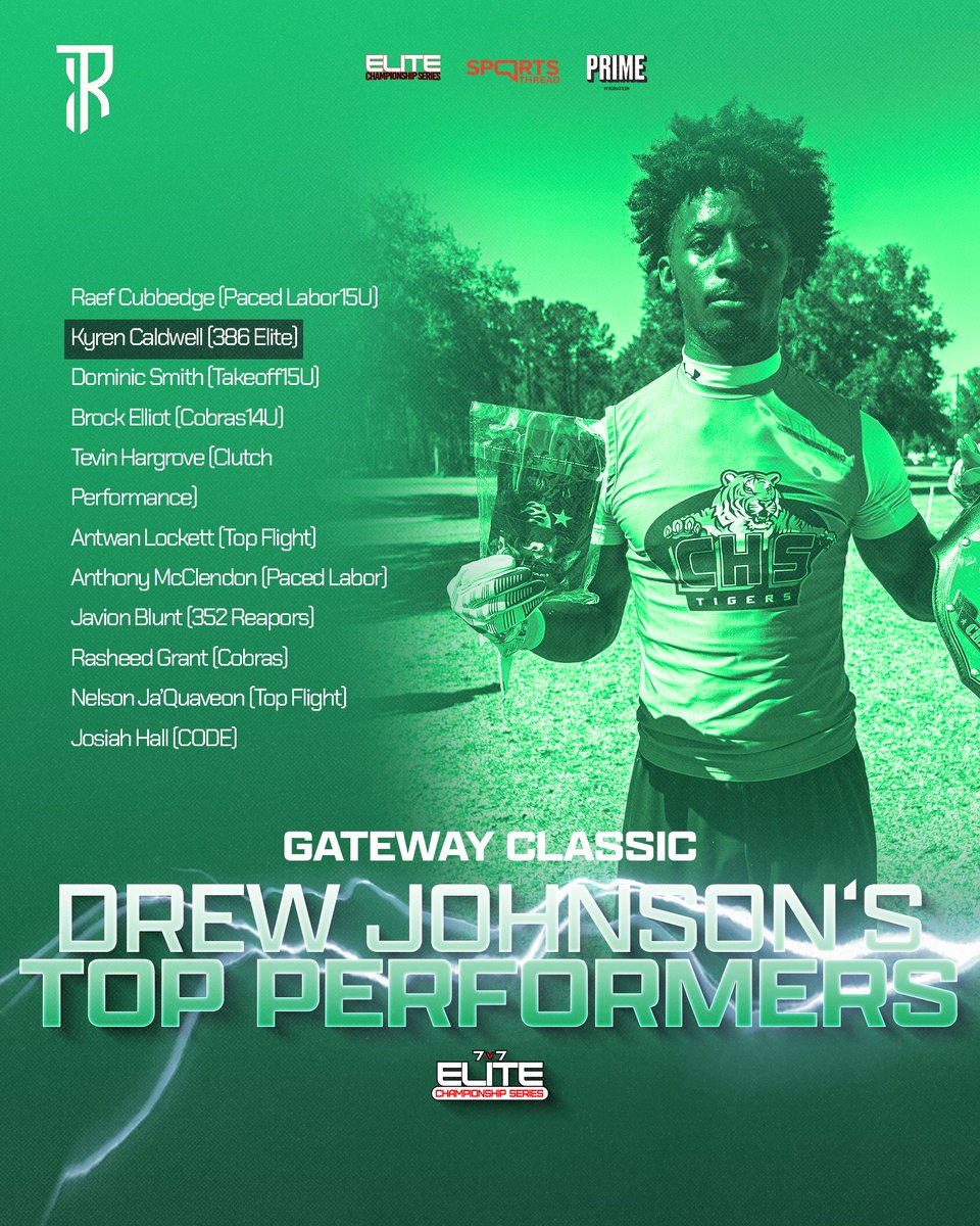 7v7 Elite tweet media