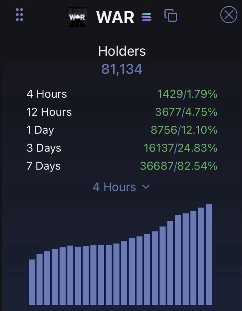 Wulf 🐺 tweet media