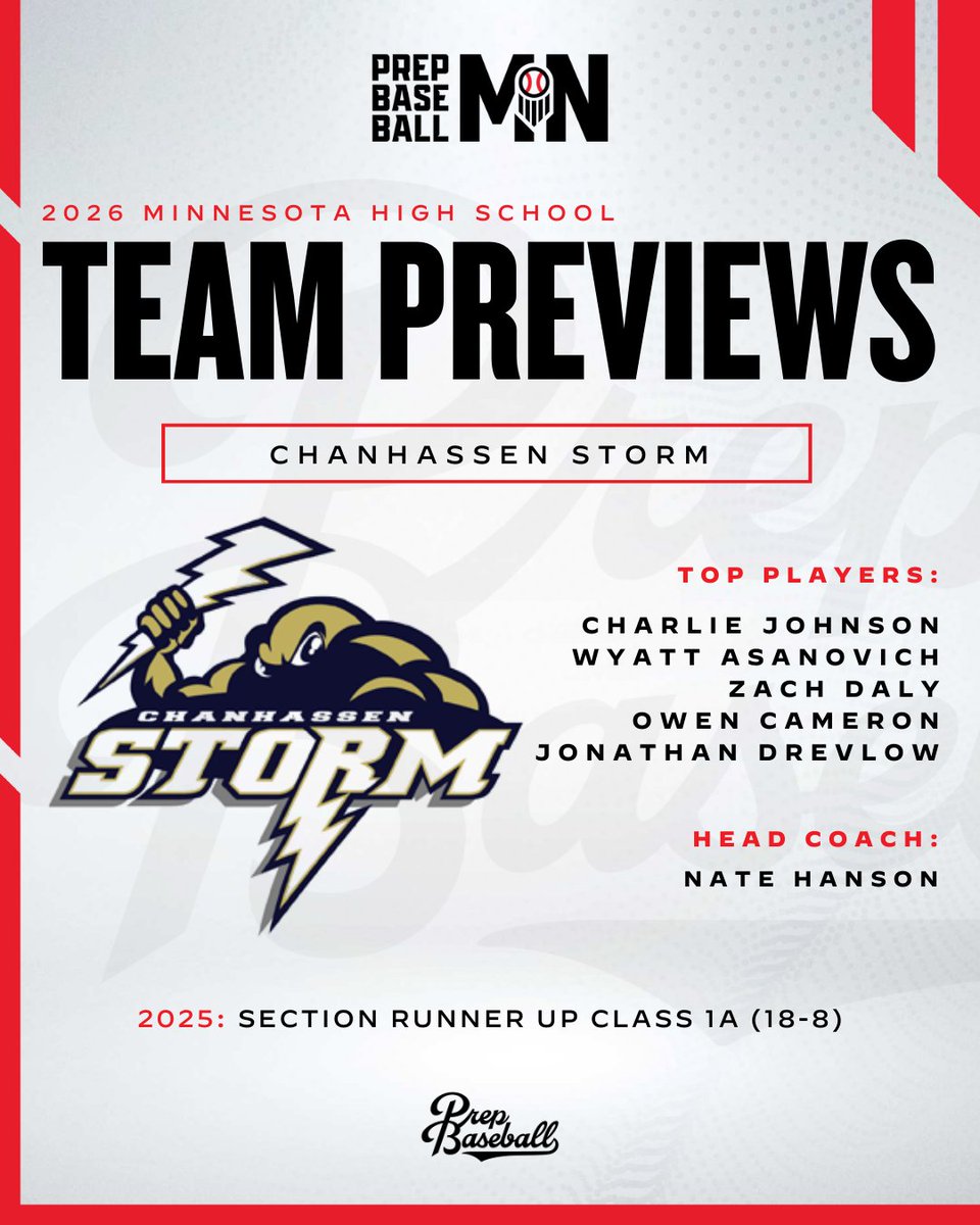 Prep Baseball Minnesota tweet media