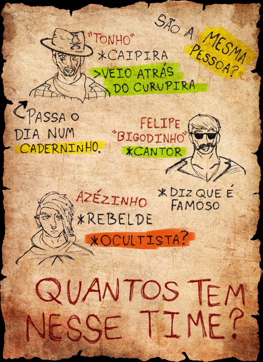 Meus personagens do universo de Ordem se fossem uma equipe do Hexatombe 😛