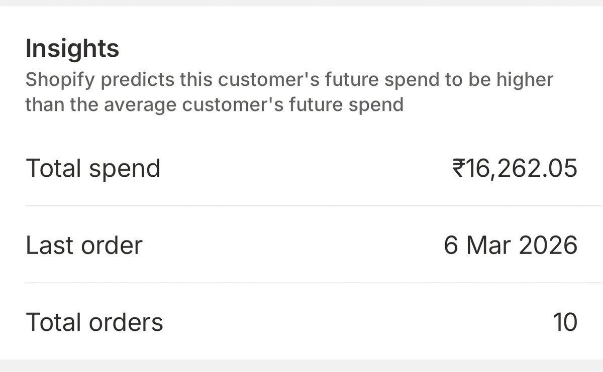 Vishal Sabikhi tweet media