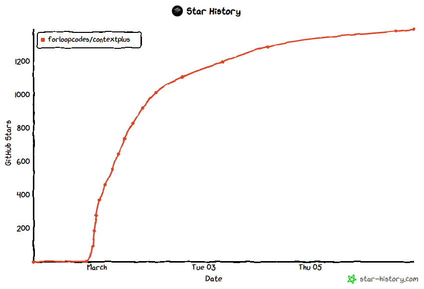 𝕱𝖔𝖗𝕷𝖔𝖔𝖕 tweet media