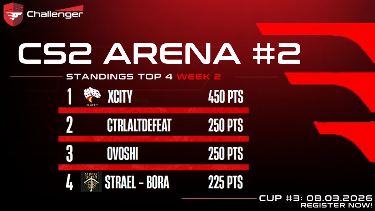 Fragster.com tweet media