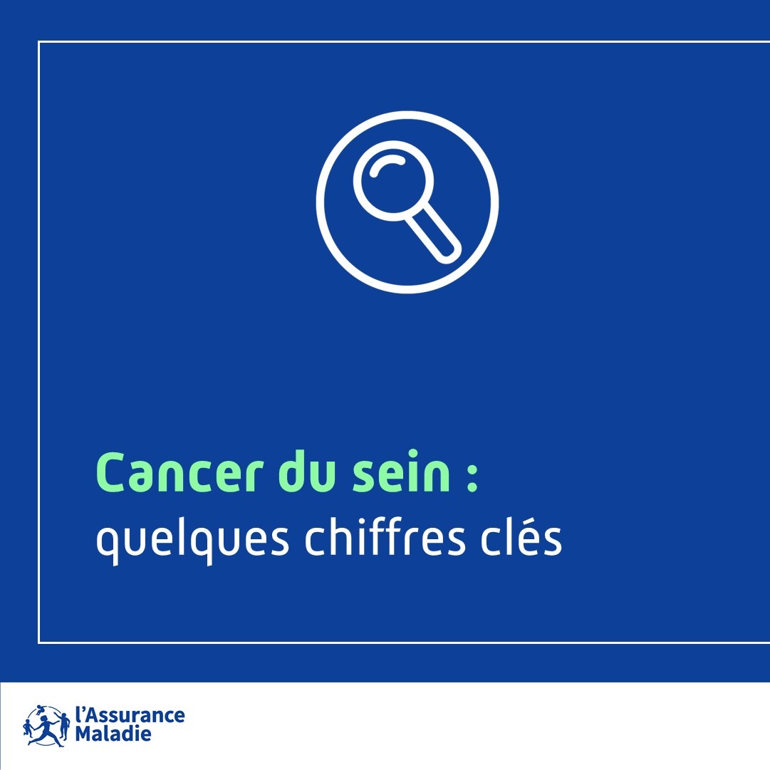 Assur_Maladie's tweet photo. #Santédesfemmes | Améliorer la participation au dépistage organisé du cancer du sein 🎗️

En France, le cancer du sein est le plus fréquent chez les femmes. Détecté tôt, il se guérit dans 9 cas sur 10.

Le dépistage organisé est proposé aux femmes de 50 à 74 ans, tous les 2 ans.