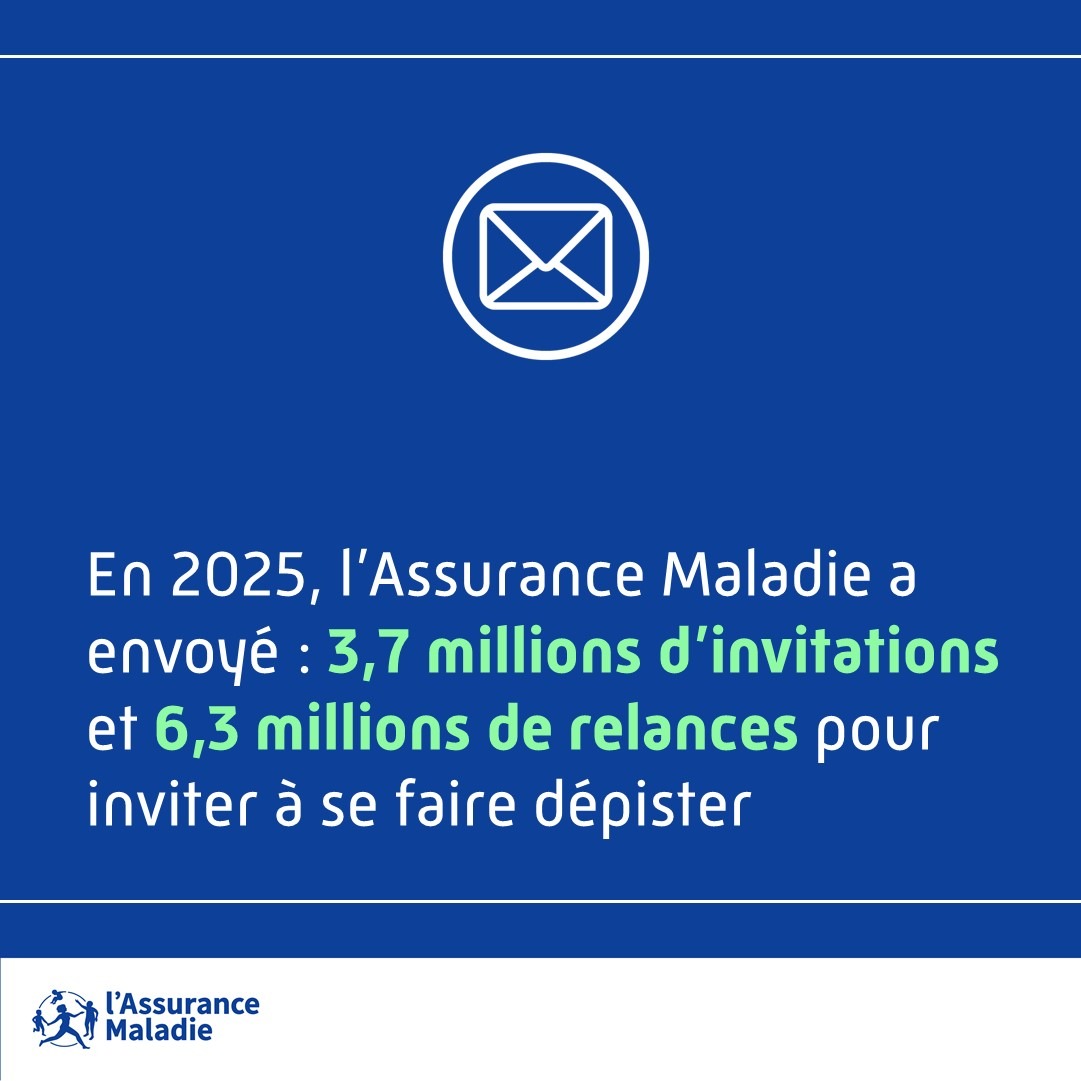 Assur_Maladie's tweet photo. #Santédesfemmes | Améliorer la participation au dépistage organisé du cancer du sein 🎗️

En France, le cancer du sein est le plus fréquent chez les femmes. Détecté tôt, il se guérit dans 9 cas sur 10.

Le dépistage organisé est proposé aux femmes de 50 à 74 ans, tous les 2 ans.