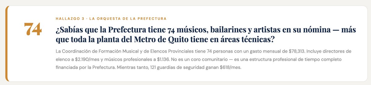 ESCÁNDALO.

🔥 Lo de la PREFECTURA DE PICHINCHA es de estudio. 

🧑‍🎤 La Prefectura de Pichincha tiene 74 músicos, bailarines y artistas en su nómina.

💼 El 41% de trabajadores de la Prefectura trabaja en escritorios y el 55% del presupuesto de nómina va a esos escritorios.

Aquí