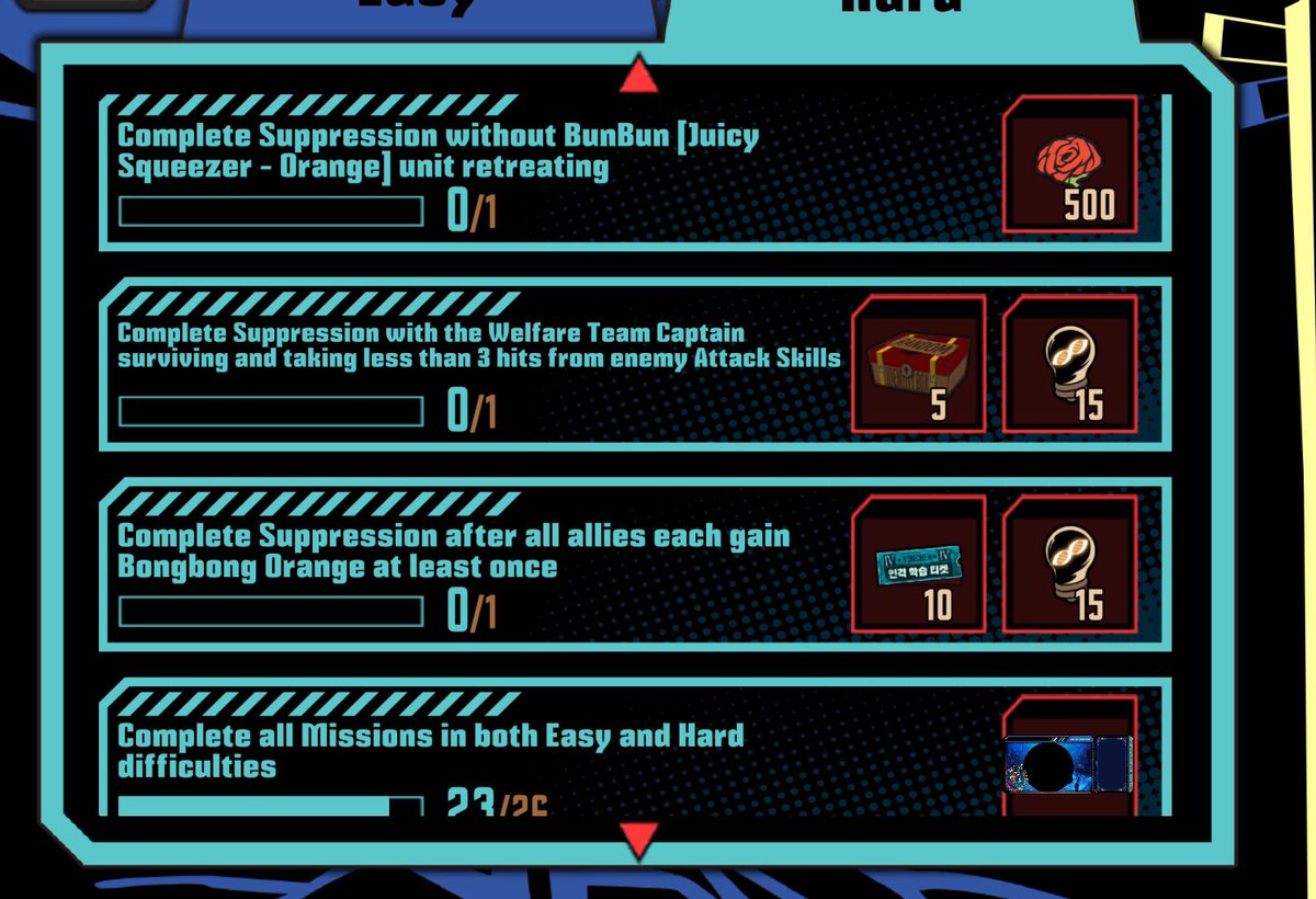 a certain donnie🍀 SURVIVED tweet media