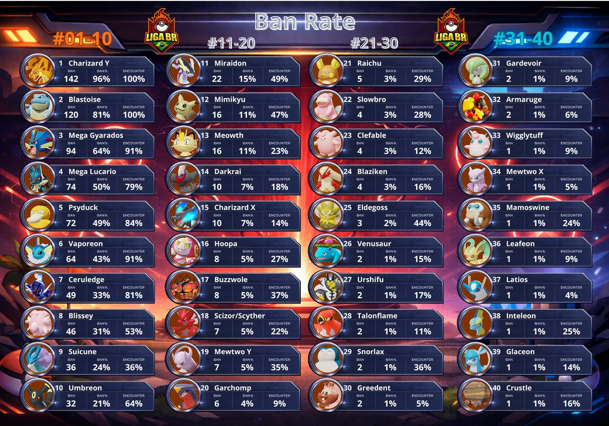 Henrique Lugon tweet media